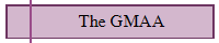 The GMAA